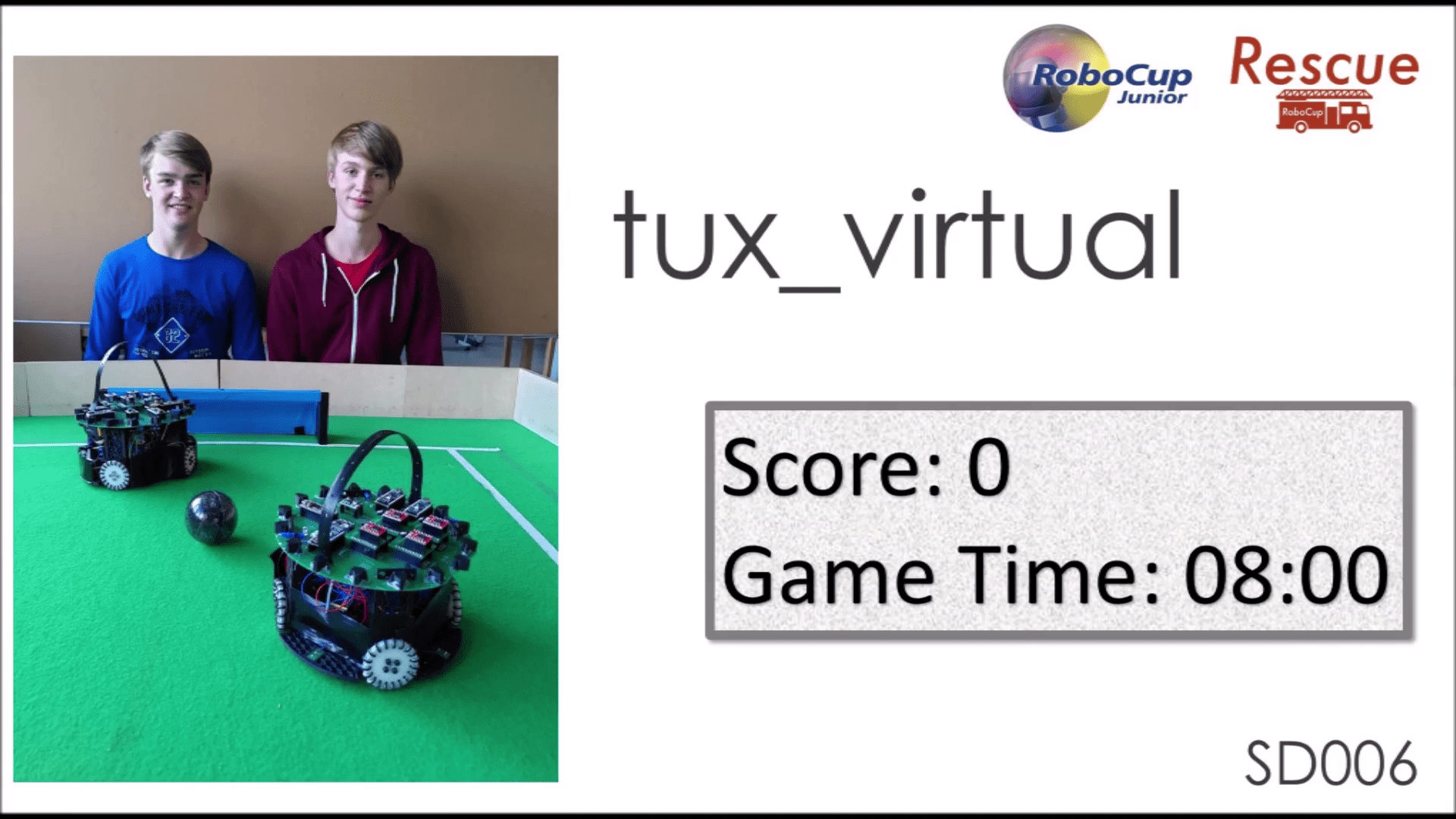 tux_virtual| RoboCupJunior Rescue Simulation Demonstration Competition