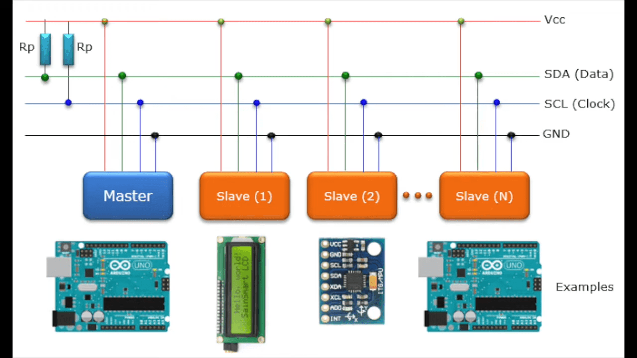 Модуль i2c для lcd 1602. Модуль i2c. Level converter 3. Расширитель портов i2c pcf8575. Преобразователь логических уровней 5v - 3.